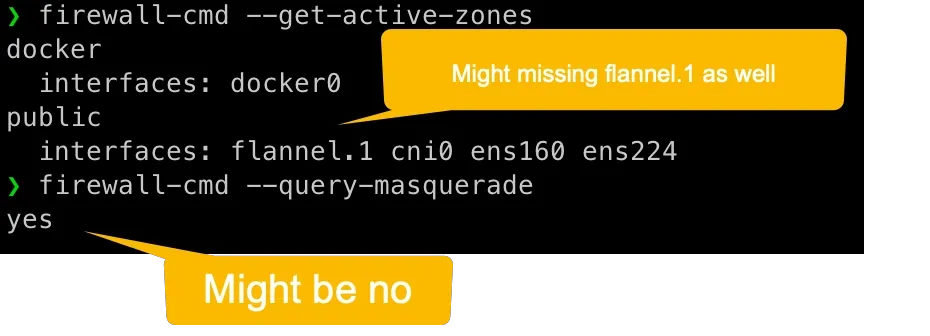 check flannel and masquerade
