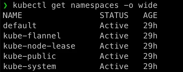 default namespaces list