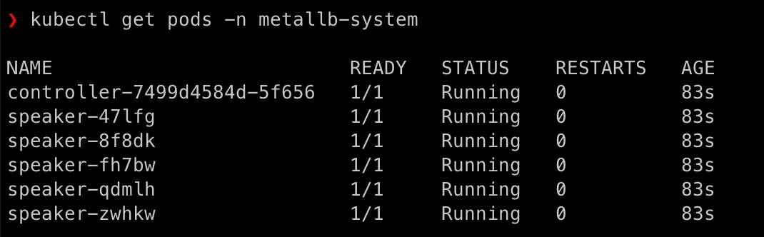 metalb system pods running