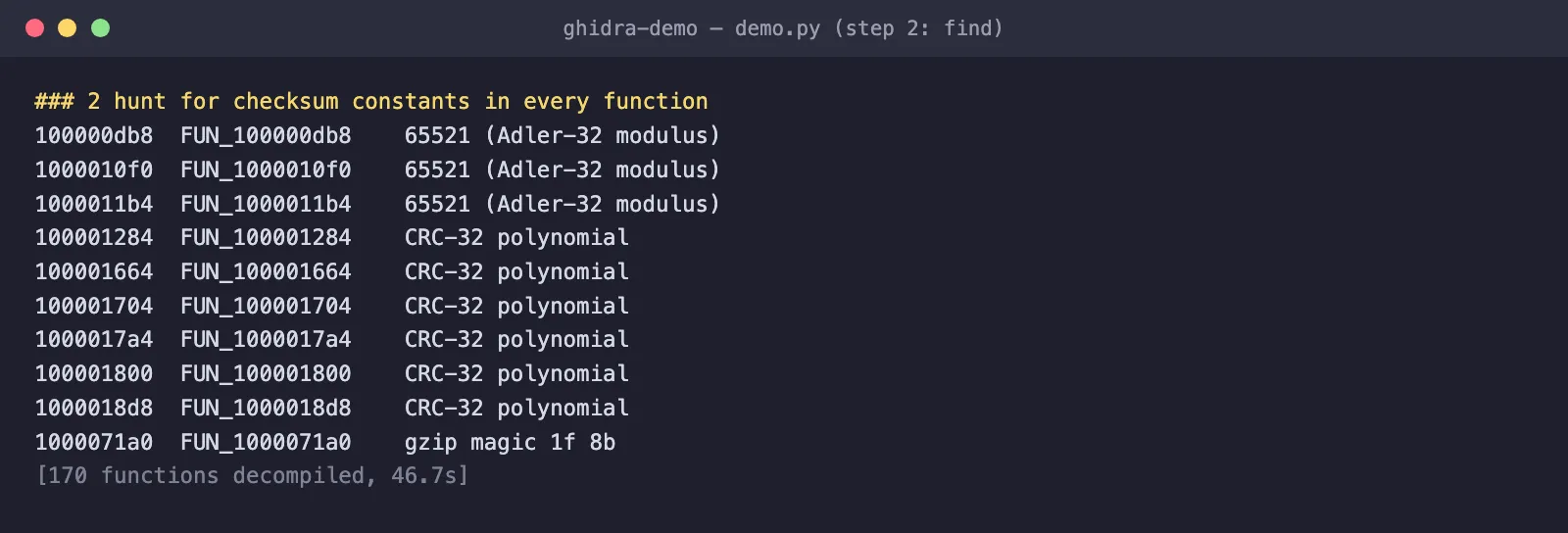 Terminal: the constant hunt finds three functions using 65521, six using the CRC-32 polynomial and one using the gzip magic, after decompiling 170 functions in 46.7 seconds